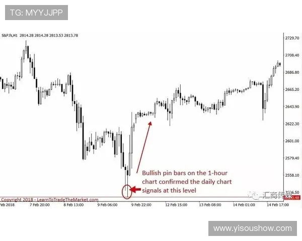 波神：退一步审视局势 做出最优决策
